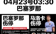 Ming连续三场比赛得分超过锐不可当，巴塞罗那不断突破！的简单介绍